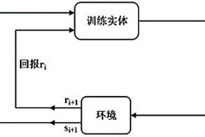 强化学习辅助的大规模MIMO的Damped-BP检测方法