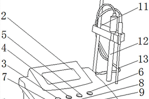 化学实验检测仪器