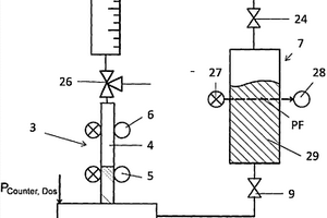 提高确定液体参数的湿法化学分析仪器测量准确性的方法