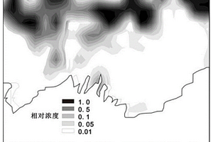基于化学成像-校正分析的土壤水和溶质迁移全域性测量方法