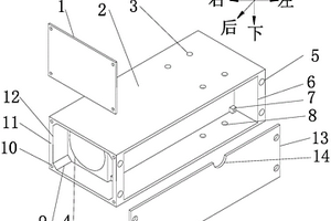 化学发光检测仪的光电倍增模组