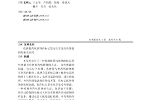 检测兽药残留物的标记型电化学免疫传感器的制备及应用