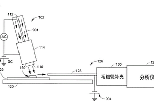 通过分析物检测系统提供部分样品的原位化学转换和电离的方法及分析物检测系统