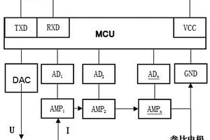 宽量程数字电化学分析装置及检测方法