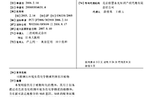 可检测出环境负荷化学物质的转基因植物