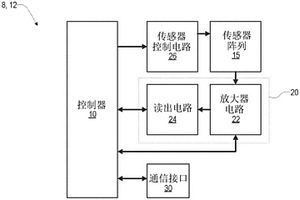 用于化学检测和放大的系统和方法