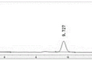 测定Al<Sup>18</Sup>F标记PSMA-11的高效液相色谱分析方法
