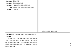 茵栀黄滴丸及其制备检测方法
