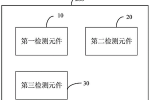 气体传感器及气体检测系统