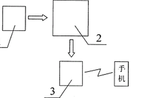 水稻土壤生物碳含量检测器