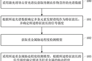 茎秆重金属胁迫程度与重金属含量的检测方法