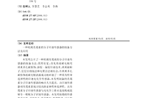 检测青蒿素的分子印迹传感器的制备方法及应用