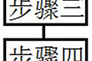 水滤芯有机物溶出的快速检测法