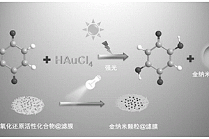 快速检测空气中氧化还原活性化合物的方法