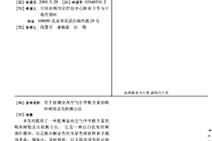 用于检测室内空气中甲醛含量的吸附树脂及其检测方法