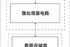 带U盘存储器功能的呼出气体酒精含量检测仪