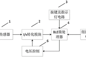 超低功耗生化传感器检测电路