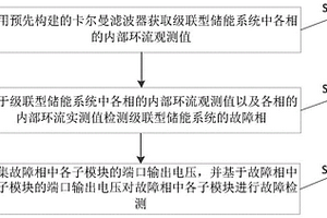 级联型储能系统故障检测方法及装置