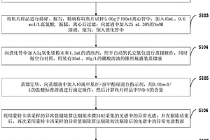 基于便携式近红外光谱仪的鱼片新鲜度检测方法