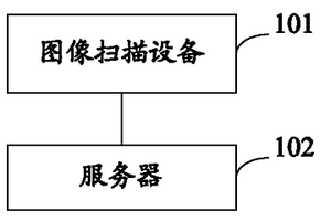 液体性质检测系统