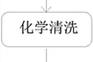 FPC盲孔检测方法