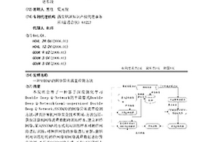 SSDDQN的网络异常流量检测方法