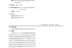 人组织激肽释放酶活性检测试剂盒及其应用