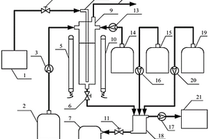 基于高级氧化技术的水体总铬含量在线检测装置及方法