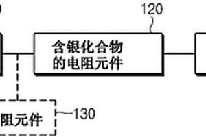 用于检测燃料电池的过滤器污染的方法与装置