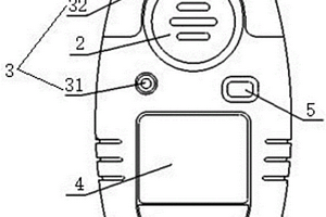 便携式气体检测报警仪