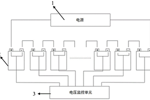 快速判断水系钠离子电池组内电池性能一致性的检测方法