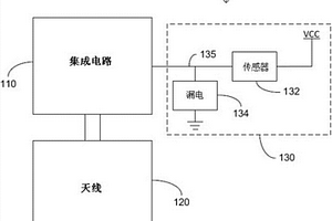 用于检测容器打开或受损的基于传感器的多有效状态NFC/RF机构