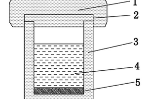 包容高放废物的钙钛矿固化体制备及浸出率检测方法
