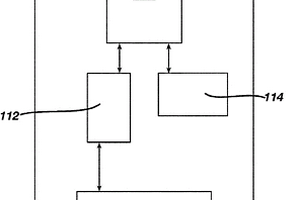具有工作范围测试条模拟电路块的手持式测试仪