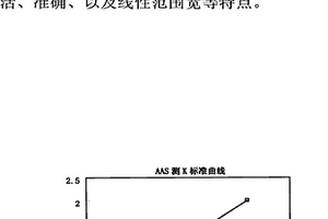 纳米种衣剂淋失率的测定方法