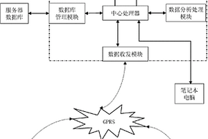 区域水环境重金属监测系统