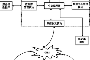 区域水环境重金属监测系统及运行方法