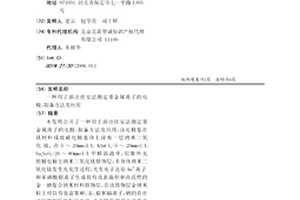 用于溶出伏安法测定重金属离子的电极、制备方法及应用