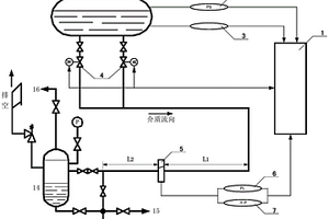 锅炉连续排污流量测量及控制系统
