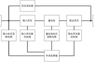 电梯检验不间断照明供电电路系统