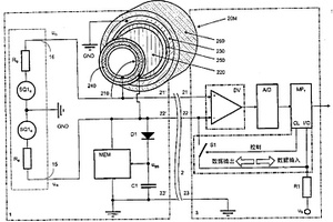 测量装置、测量探头及该测量装置的操作方法