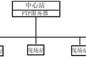 SYTT水资源渗透监测系统