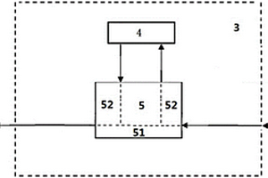 测定元素和/或化合物含量的方法和仪器