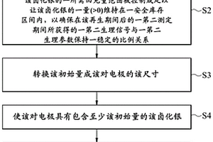 生物传感器及用于决定其对电极尺寸和延长其寿命的方法