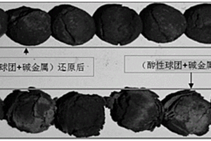 测定铁矿球团在高炉冶炼过程中抗碱金属破坏能力的方法