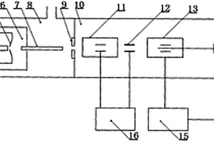 用于大分子离子探测的串联质谱
