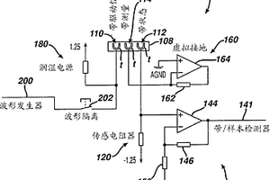 用于监视设备的改善测量的设备和方法