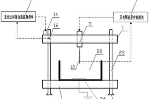 固结法测量分子电学性能的测量装置