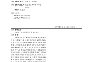 纳米材料分散性定量测定方法