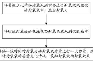 电池电芯封装袋封装效果的测试方法